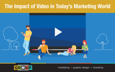 The Impact of Video in Today’s Marketing World